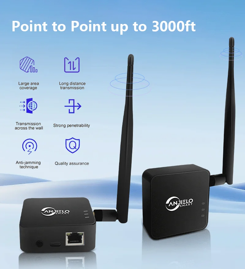 

WIFI HaLow wireless bridge kit Type-c port power supply Point-to-point point-to-multipoint connection long distance up to 1 km