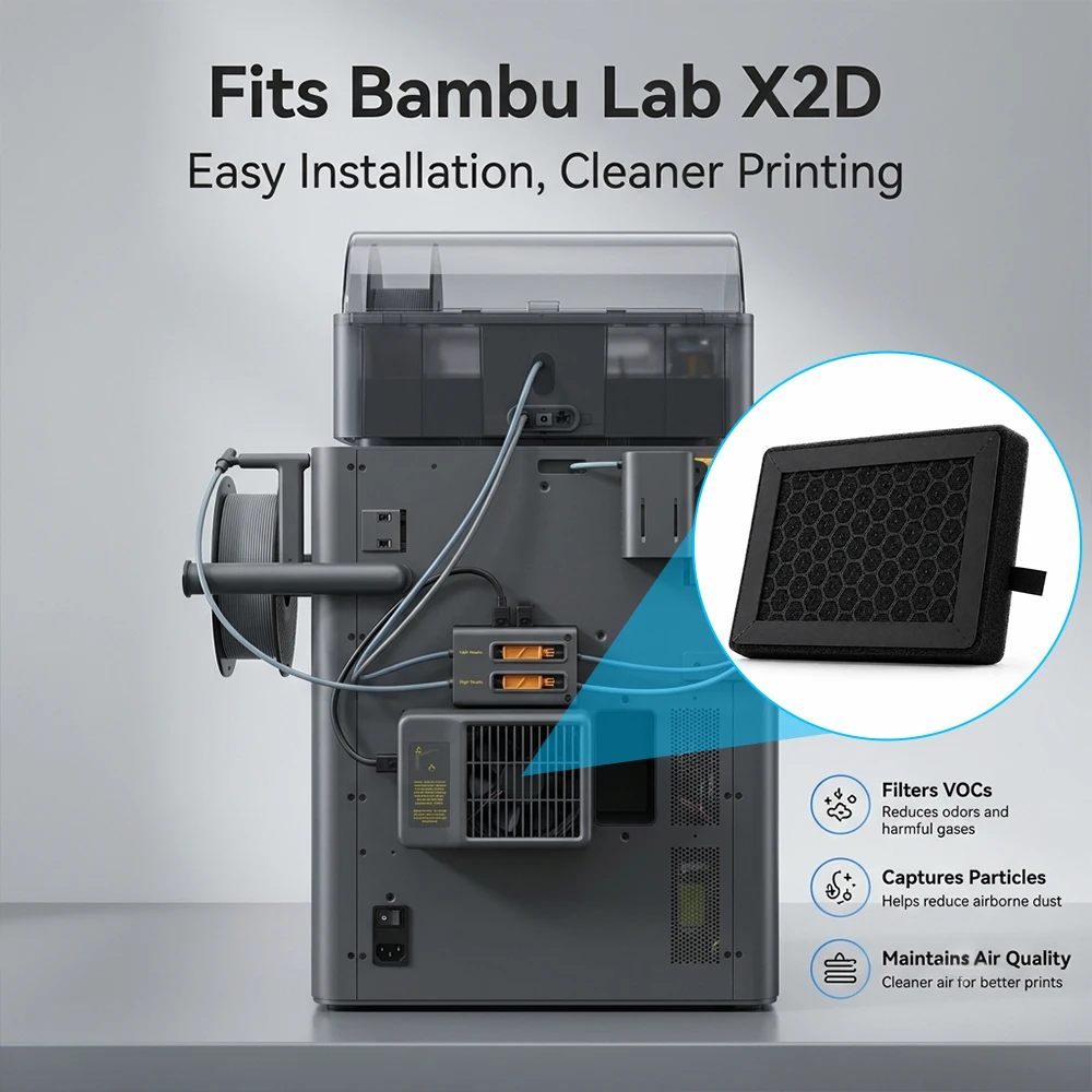 Für Bambu Lab X2D Luftfilter Ultra HEPA H13 Aktivkohlefilter für Bessere Luftreinigung bei X2D 3D-Druckern – Detail 4