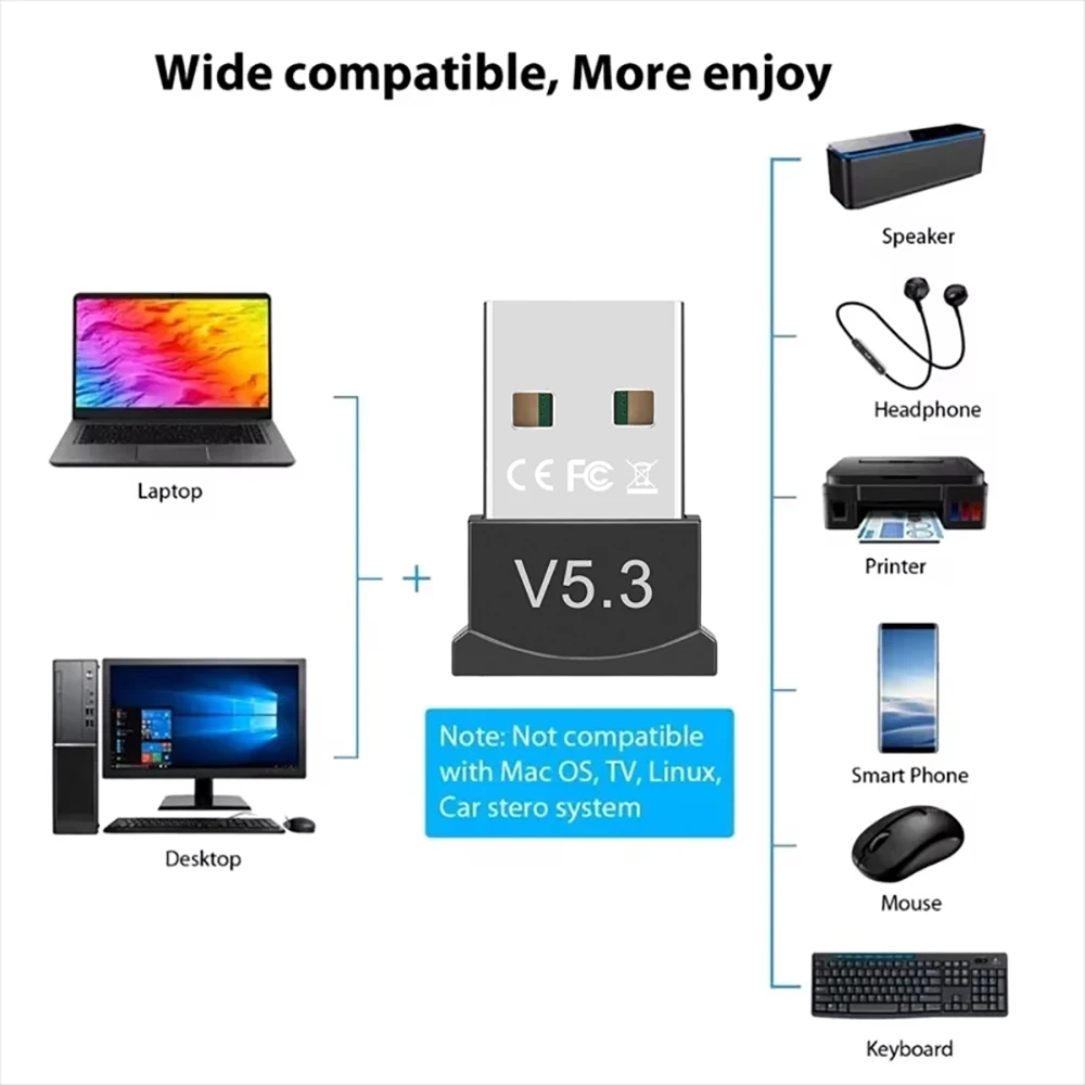 USB Bluetooth 5.4/5.3/5.1 Adapter für PC, Laptop, Computer, kabelloser Dongle, Bluetooth-Adapter, unterstützt Maus und Tastatur – Detail 2