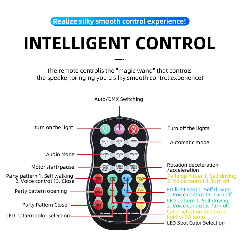 DJ كشاف إضاءة للحفلات ديسكو الكرة 5 في 1 مصطربة ضوء الإسقاط التحكم التعريفي ضوء المرحلة DMX التحكم الأسرة حفلة كرنفال #5
