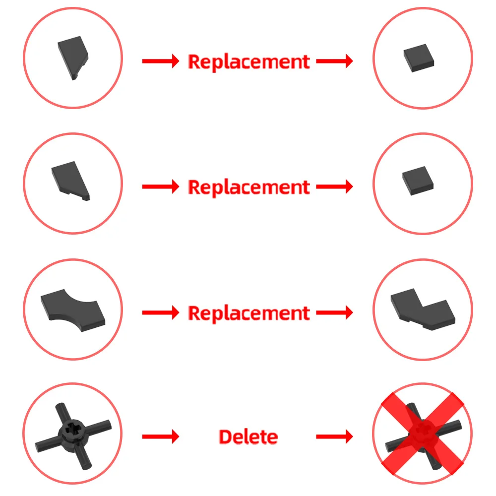 Horizon Game Inspired Corruptor Robot Building Blocks Set MOC-192963 Creative DIY Model Kit for Adults and Kids"