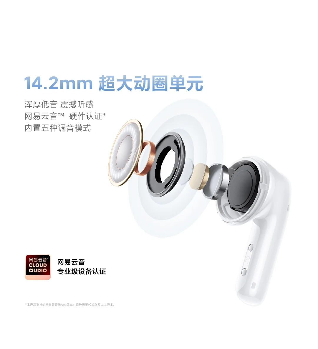 NEW Xiaomi Redmi Buds 6 Active TWS Bluetooth Earphone 30h Long Battery Life 5 Tuning Modes BT 5.4 Wireless Headphone Headset