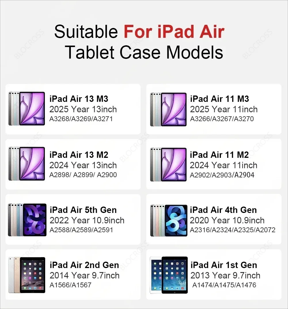Standhülle für iPad Air 11 (2024/2025) A16, 11. Gen, 10. Gen, 10.2, 9. Gen, 8. Gen, 7. Gen, Air 5, 4, 10.9, Pro 11, 6. Gen, 5. Gen, 9.7, 10.5, Mini 4, 5, 6, 7 – Detail 3