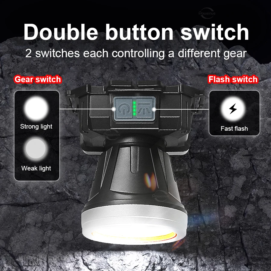 Most Powerful Headlamp 180000LM Fixed Focus Rechargeable Head Flashlight Waterproof Fishing Work Adventure Headlight Front Light