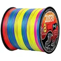 Multicolour