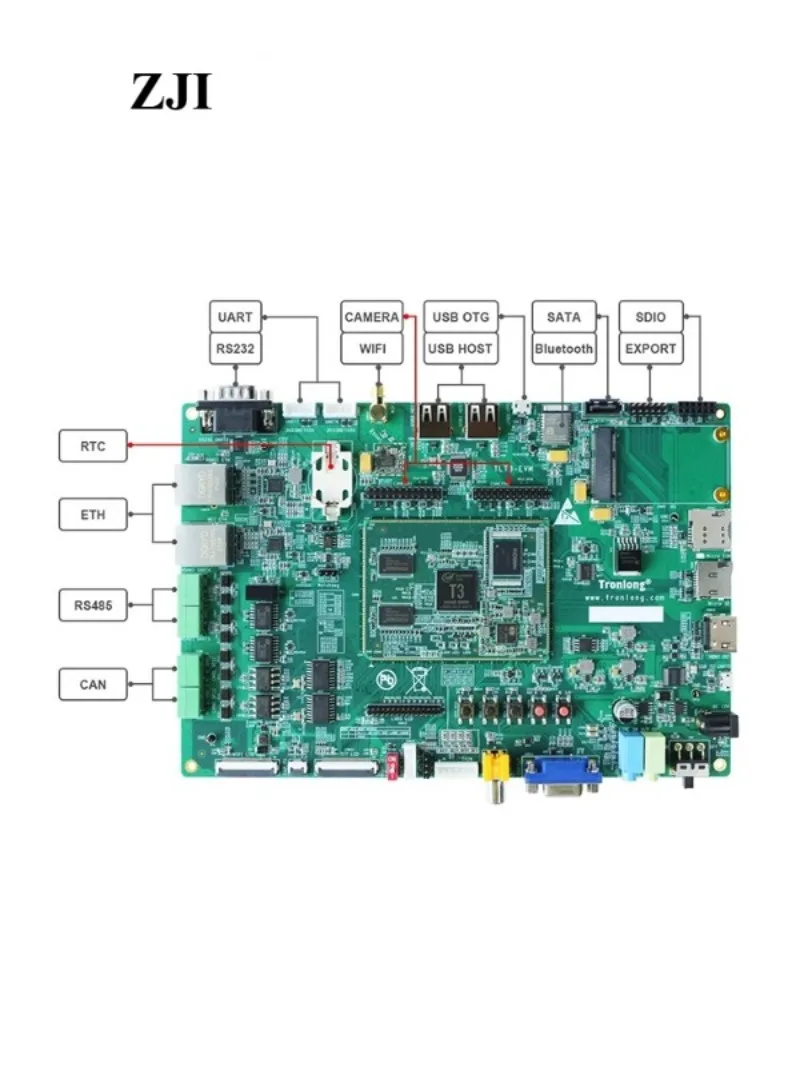 TLT3-EVM Allwinner T3 لوحة التطوير الصناعي، محلي 1.2 جيجا هرتز رباعي النواة A7 ARM Linux SylixOS، Pin - Header