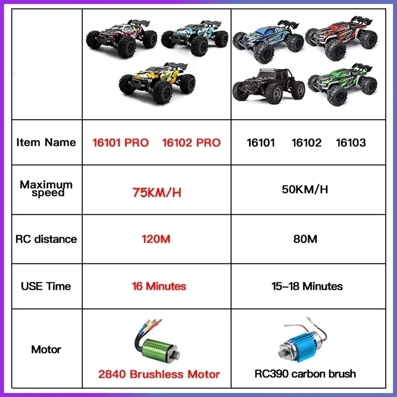 Rc Cars Off Road 4x4 16101PRO/16102PRO Brushless 2.4G Remote Control Car 4WD 1/16 High Speed Rc Truck Drift Rc Car Toys for Boys