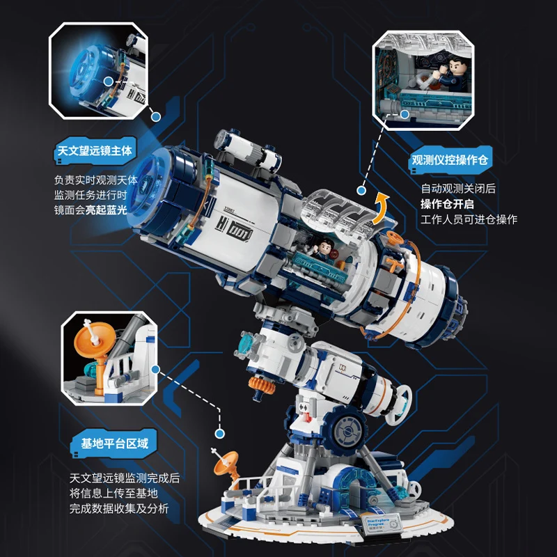 995 Stuks Technische Ruimte Telescoop Bouwstenen Stad Exploratie Telescoop Viewer MOC Bricks Educatief Speelgoed Voor Kinderen Gift