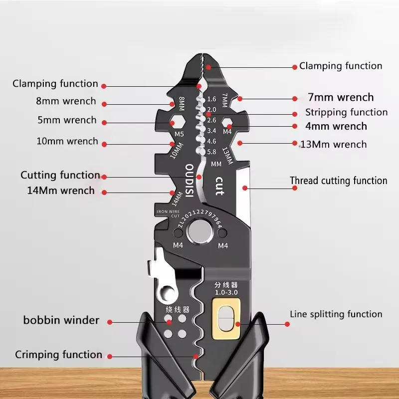 25 in 1 Multi Functional Stripping Crimping Pliers Wire Stripper Ring Crimpper Electrician Peeling Network Cable Stripper Tools