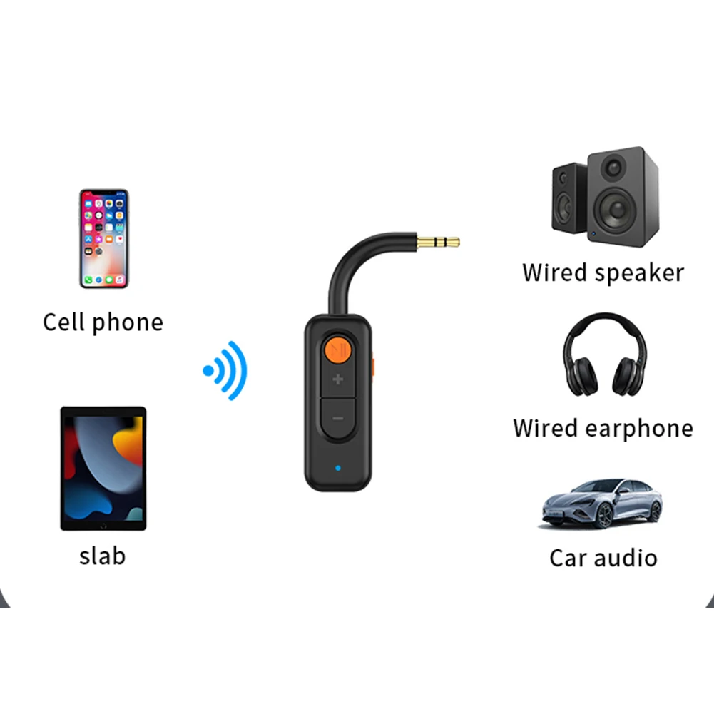 

Беспроводной аудиоадаптер 2 в 1, 3,5 мм AUX, Bluetooth-совместимый аудиоприемник 5,4, автомобильный дополнительный адаптер для ТВ, автомобильные колонки, наушники для ПК