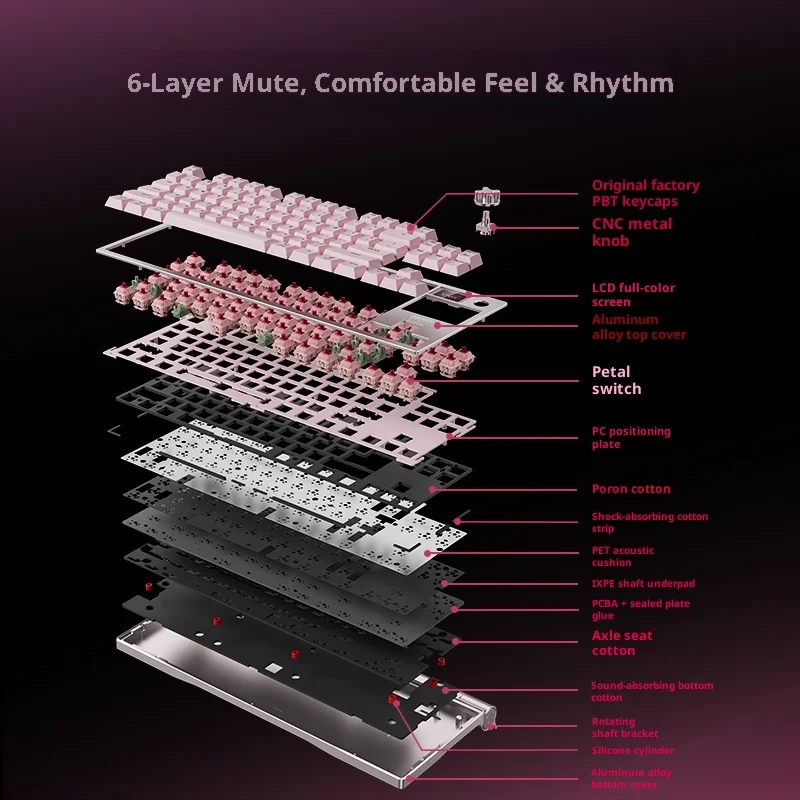 لوحة مفاتيح ميكانيكية مخصصة من CHERRY MX8.3 تعمل بالبلوتوث مع حشية عرض صغيرة LCD قابلة للتبديل السريع مدعومة RGB WIN MAC #4