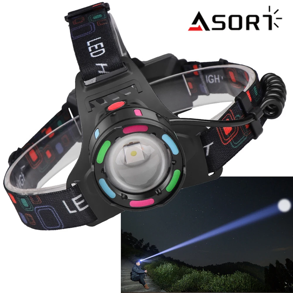 High Power LED Headlamp Zoomable Head Lamp Fluorescent Headlight USB Rechargeable Waterproof Lantern Outdoor Camping Fishing