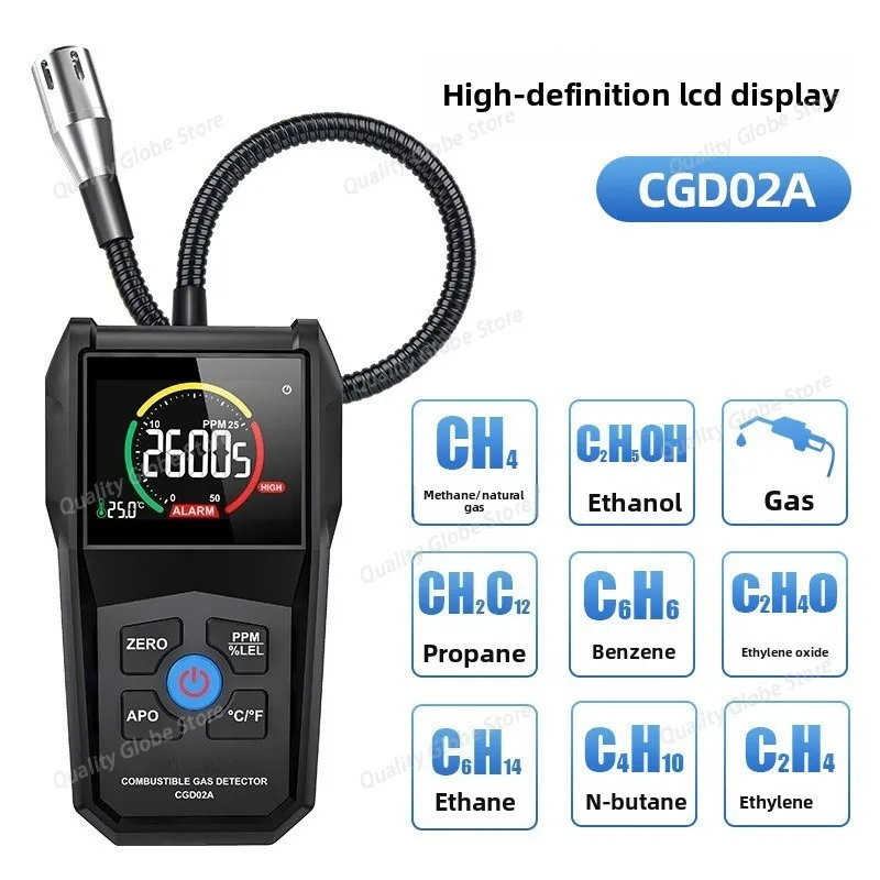 CGD02A Gas Analyzer Combustible gas detector port natural gas Leak Location Determine meter Tester Sound Light Alarm