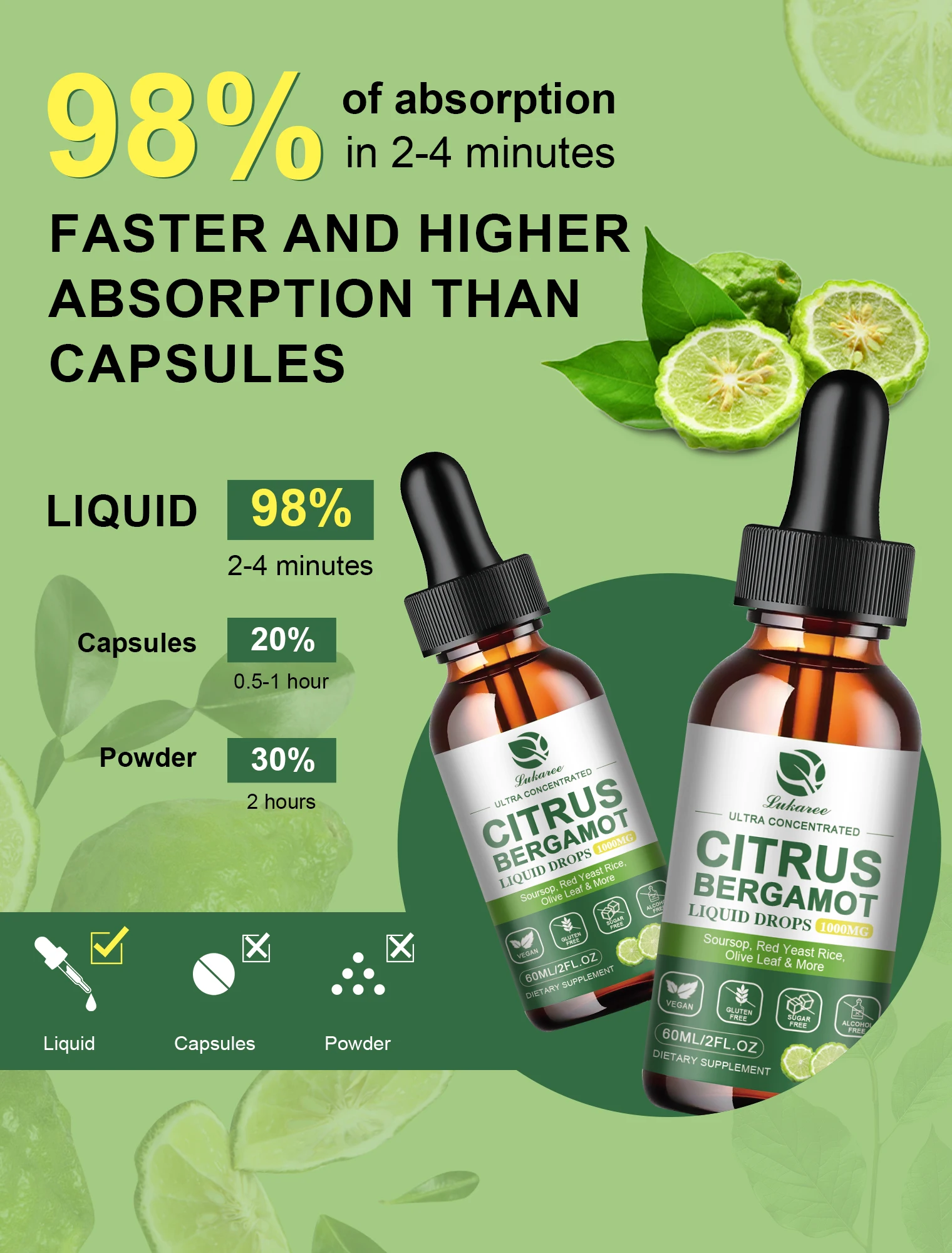 قطرات الحمضيات البرغموت السائلة مكمل طبيعي مع Soursop، أرز الخميرة الحمراء، أوراق الزيتون، دعم عالي الامتصاص العافية الشاملة