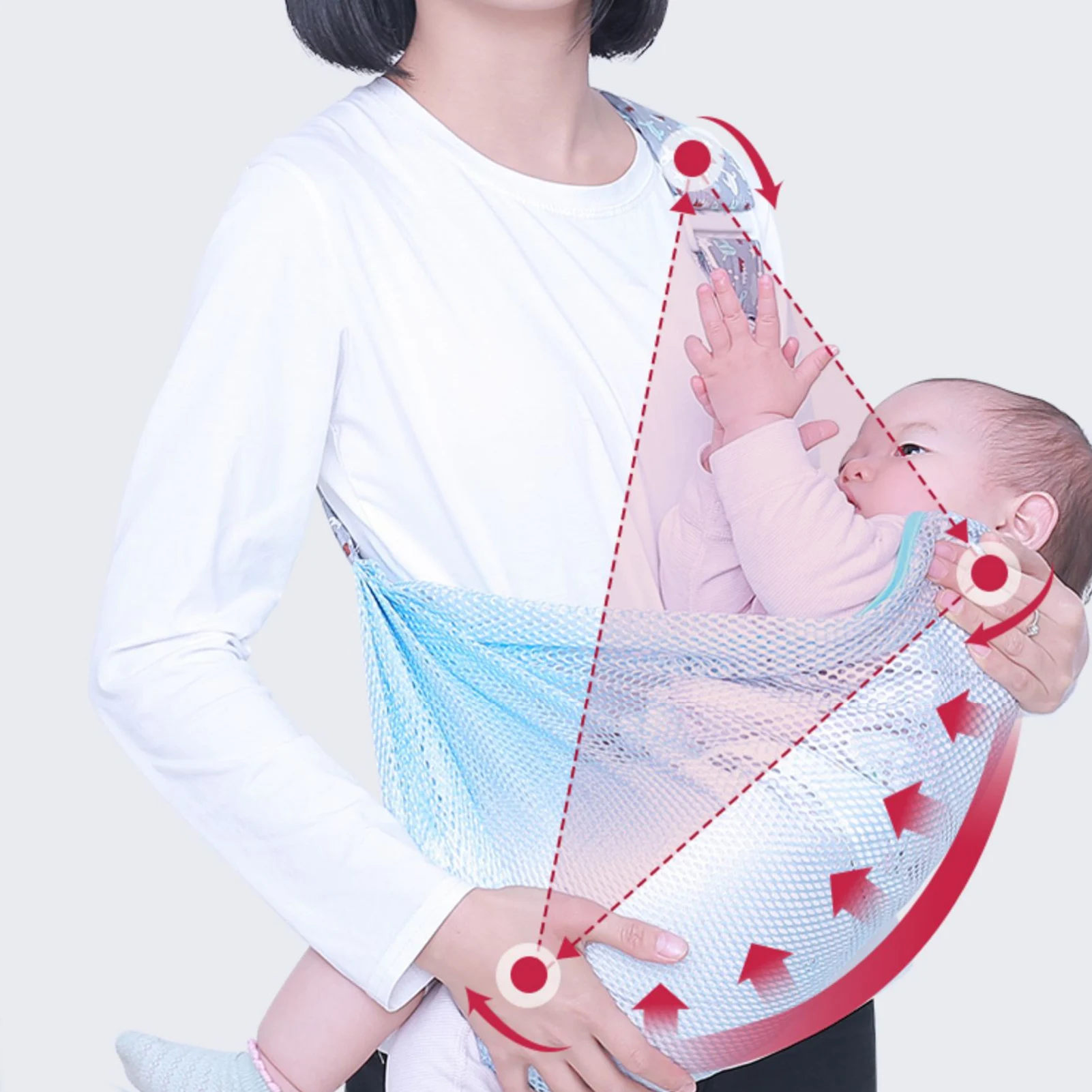 Newborn Sling Carrier Adjustable Infant Wrap Ergonomic StrapsShoulder Labor-Saving Mesh Fabric Breastfeeding Carriers