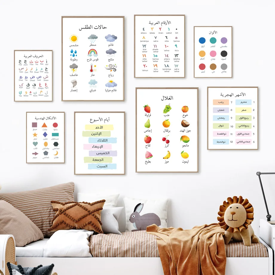 Arabic Educational Learning Poster Islamic Kids Wall Art Print Canvas Painting Toddler Playroom Wall Pictures Baby Room Decor