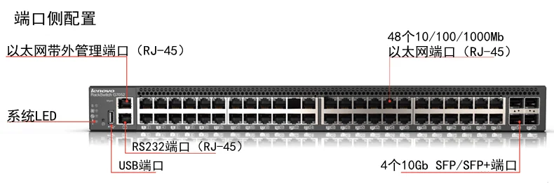 G7028/G7052/CE0128/CE0152/24 port 48 port Gigabit+4 port 10G 10G Gigabit switch