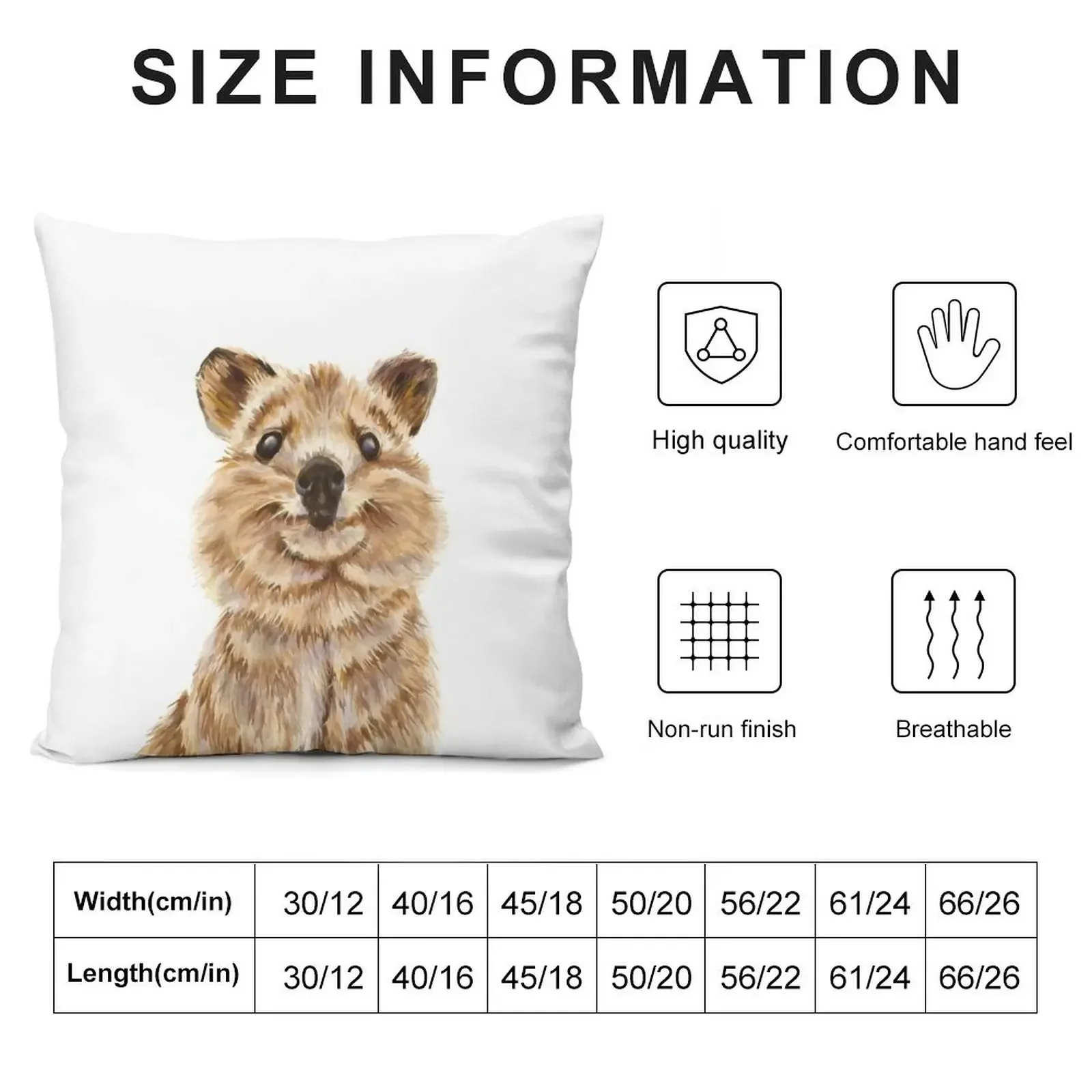 Quokka, the happiest wildlife on Earth Throw Pillow Christmas Pillows Cushions Room decorating items Pillowcase pillow