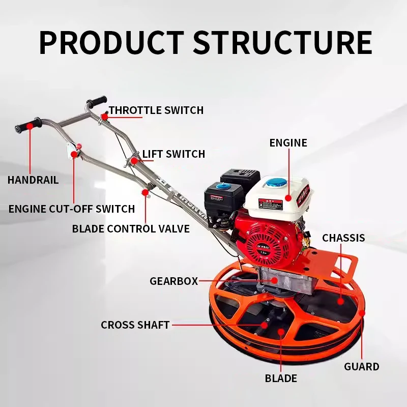 Concrete Finishing Machine | Floor Grinding Machine for Cement Floors | Gas-Powered Concrete Finishing Machine (Customized)