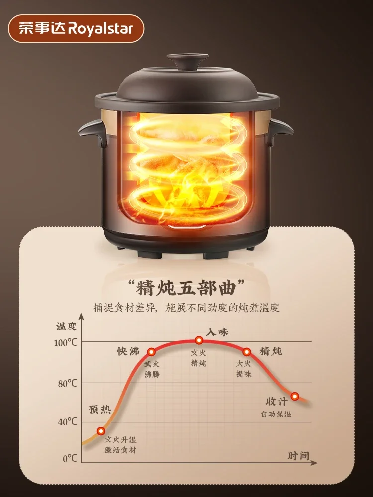 Olla de estofado eléctrica para sopa, olla de arena púrpura de cerámica totalmente automática, olla de arena eléctrica inteligente de gran capacidad para el hogar, nuevo modelo