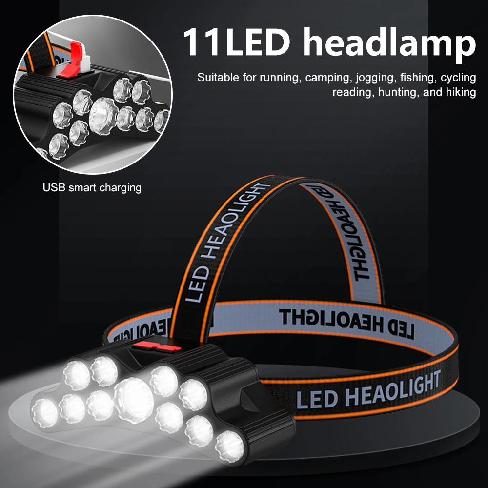 11LED Powerful LED Headlamp Led Headlight Super Bright Head Lamp USB Rechargeable Waterproof Flashlight For Camping Working