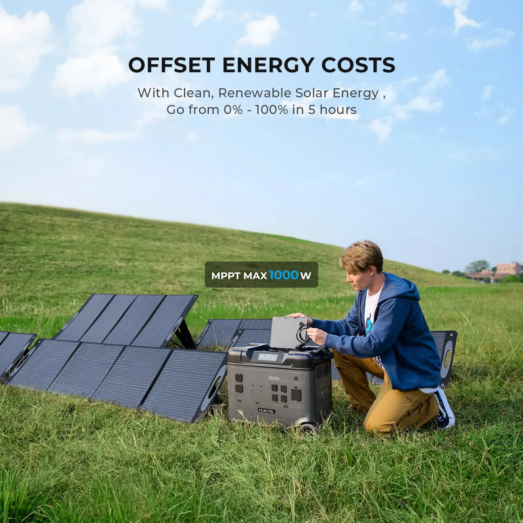 OUKITEL 5120Wh Portable Power Station 110V 220V AC 2200W Solar Generator