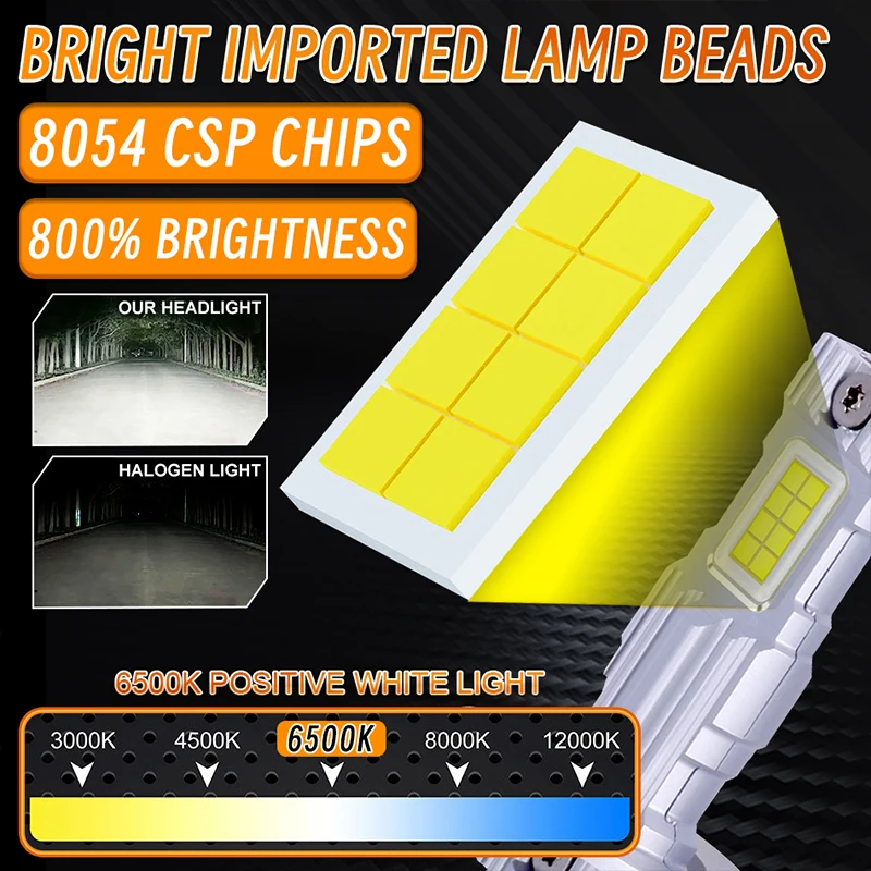 1000W H3 LED Mini 800000LM 6500K White 2PCS Car Light Fog Lamps STG PTF 1: 1 Size CSP Chips Auto DRL Daytime Running Lights 12V