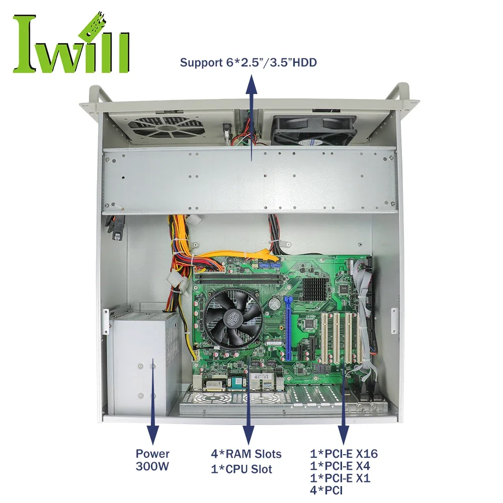 Casing rackmount server 4u i5-6500 komputer industri untuk server jaringan