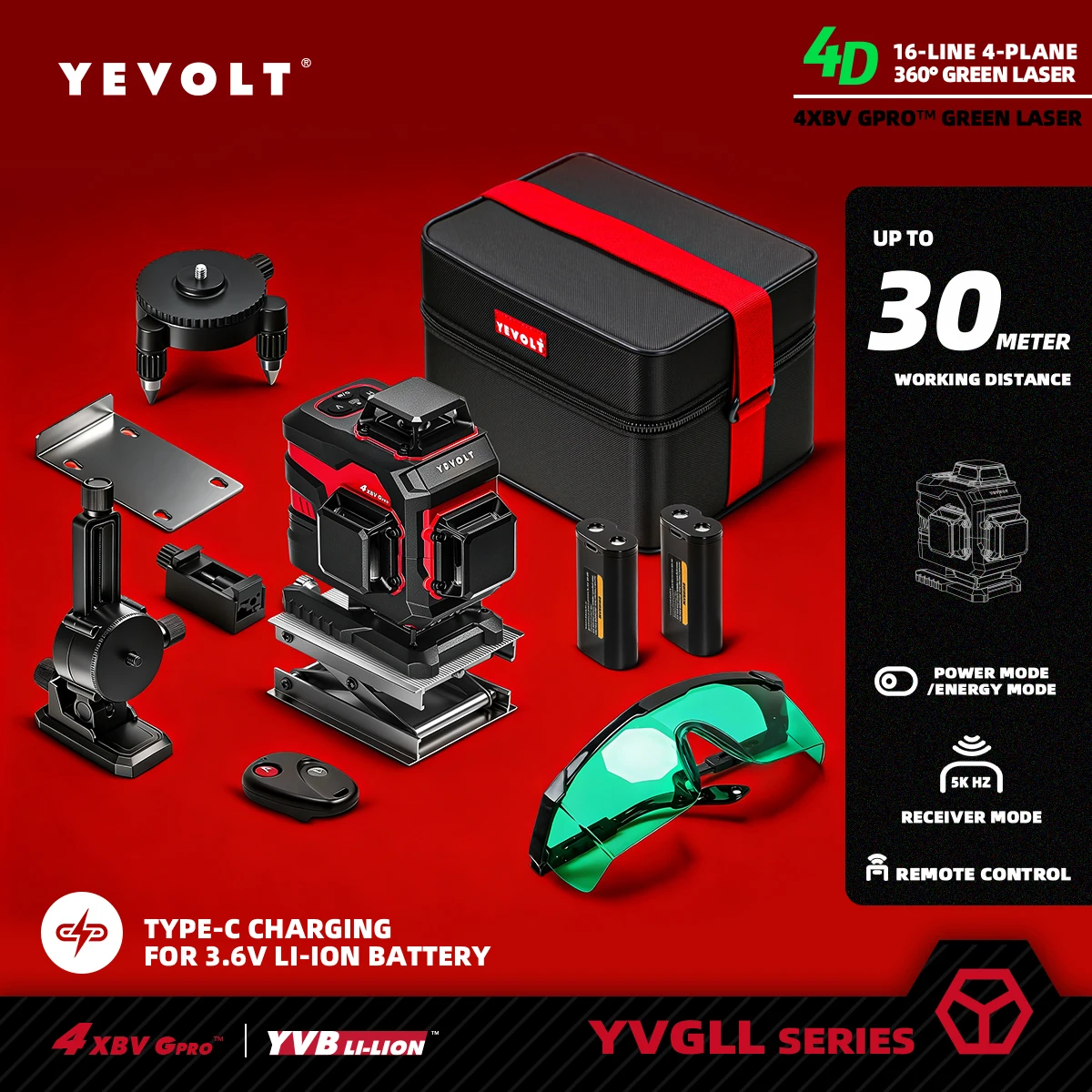 #17 Planes Price Drop Alerts