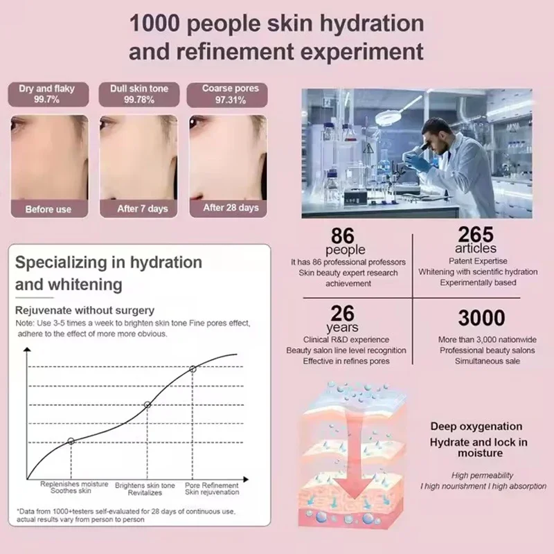 Vapeur pour le visage, pulvérisateur à brume Nano, nébuliseur froid et chaud, humidificateur de Sauna pour le nettoyage des Pores, SPA hydratant