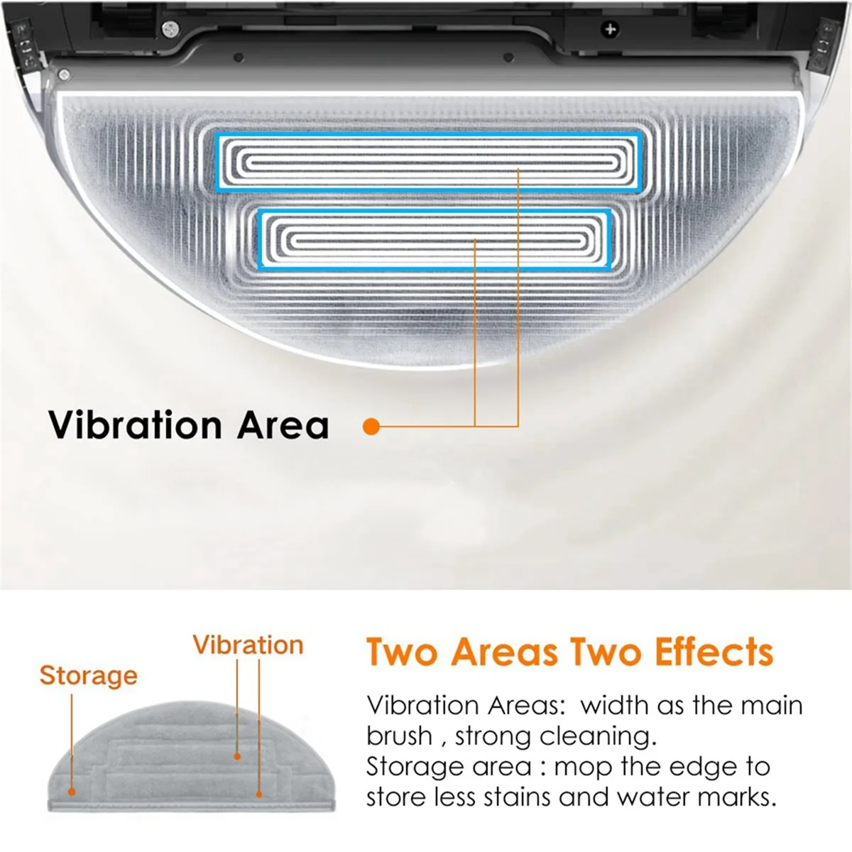 19 шт. запасные части для робота-пылесоса Roborock S8/S8+/S8 Pro Ultra, двойная основная щетка, боковая щетка, фильтр Hepa