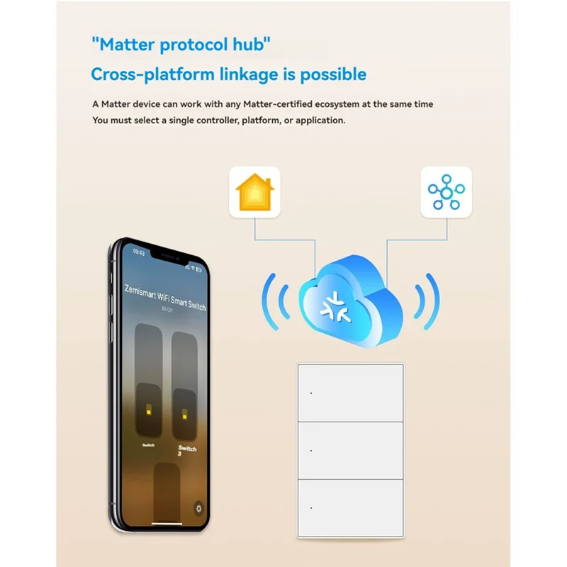 Interruptor inteligente A95G Matter Wifi, interruptor de luz de pared, Control inteligente 1, 2, 3, 4, 6 bandas, botón para aplicación Smartthings Homekit
