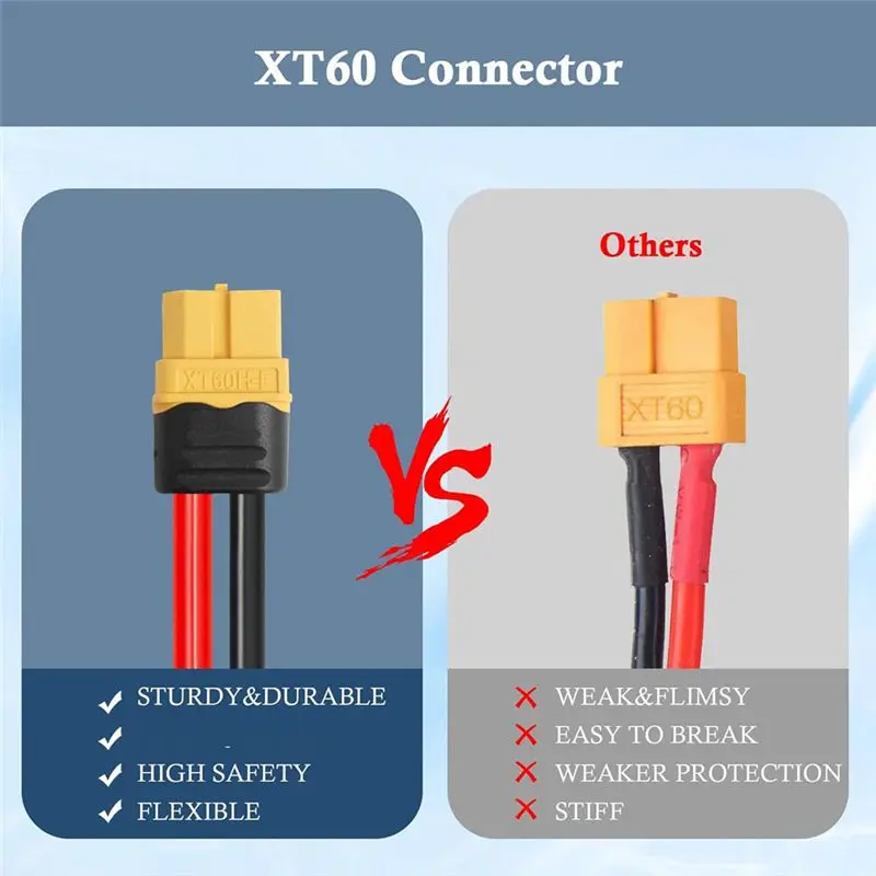 [A92P!】 2PCS XT60 Extension Cable 12AWG 1FT XT60 To XT60 Cable With Male To Female Connector For Solar Panel RC Battery Spare Pa
