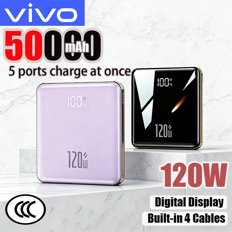 Vivo 50000Mah Mini …