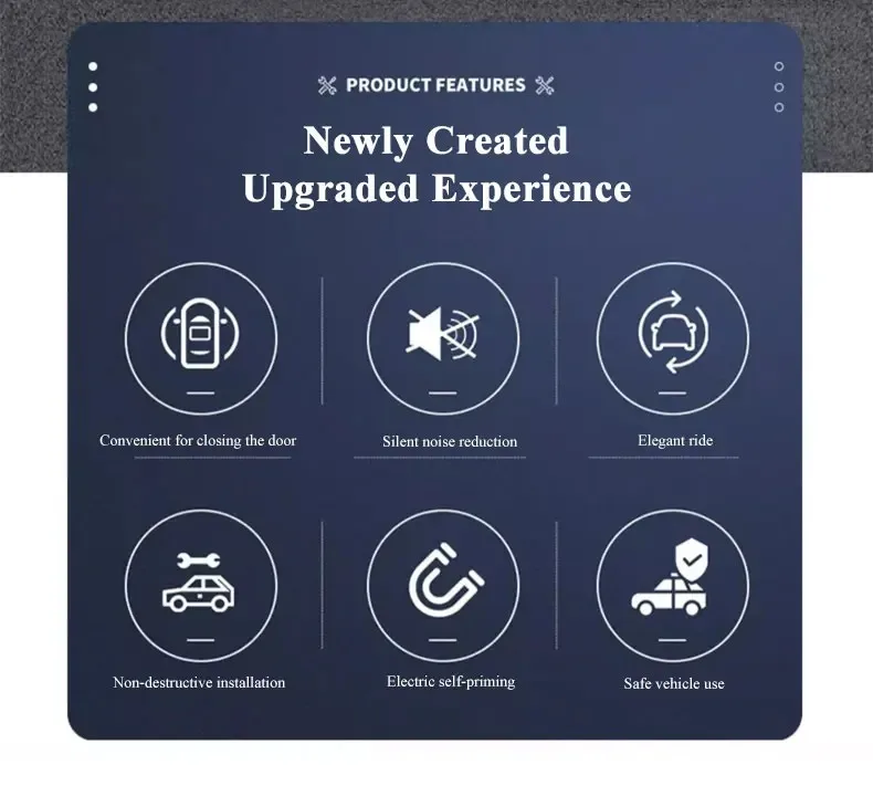 Customized Production of Soft Close Electric Suction Door Kit ForBMW 7 Series