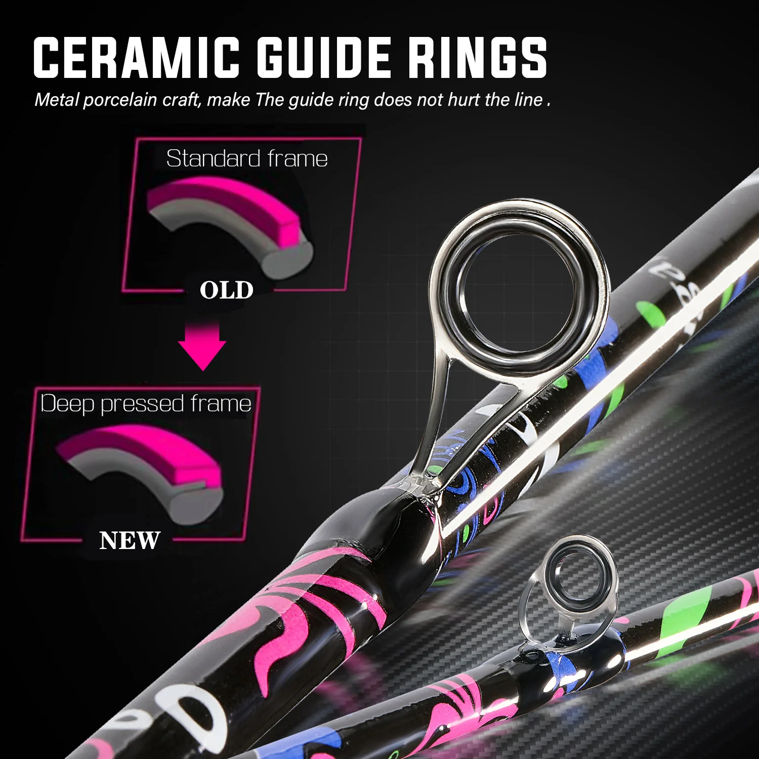 Sougayilang Caña Spinning Ultraligera Carbono – Portátil viaje - imagen 2