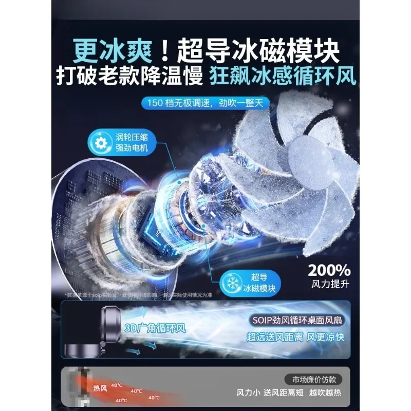 Small fan can shake head silent office home foldable USB portable