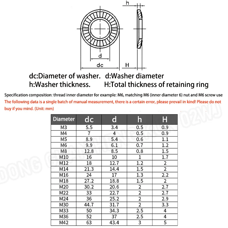 Carbon Steel Double-Sided Serrated Lock Washer M3-M36, Anti-Loosen Vibration Proof, Nickel Plated for Automotive Machinery