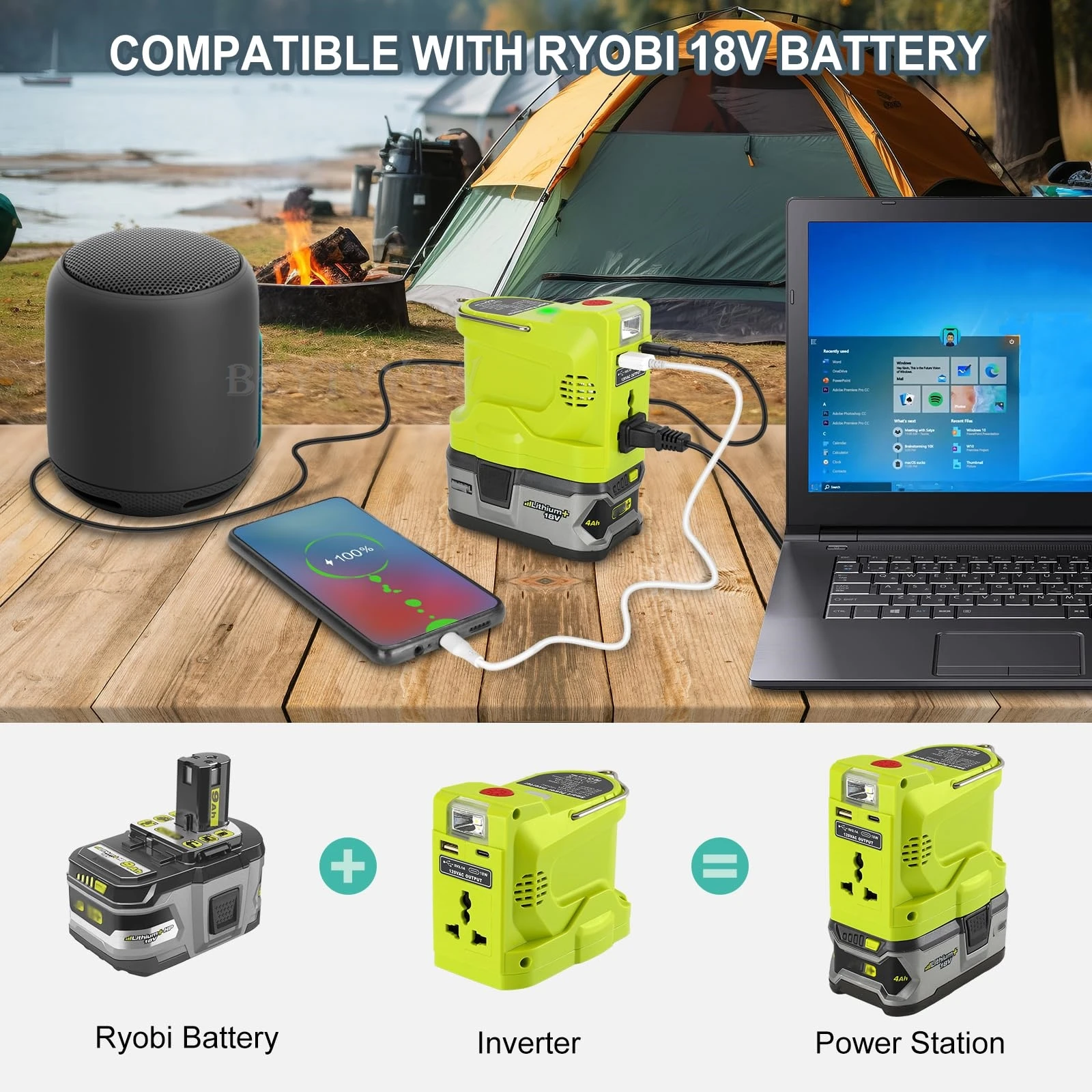 

Power Inverter for Ryobi One 18V Battery 200W DC 18V to AC 110V/230V Modified Sine Wave Power Inverter with LED Light USB Port