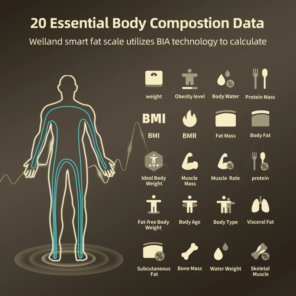 Smart Electronic Bathroom Scales Digital Display Weight Fat Measurement Maximum Recommendation 180kg BusinessHealth