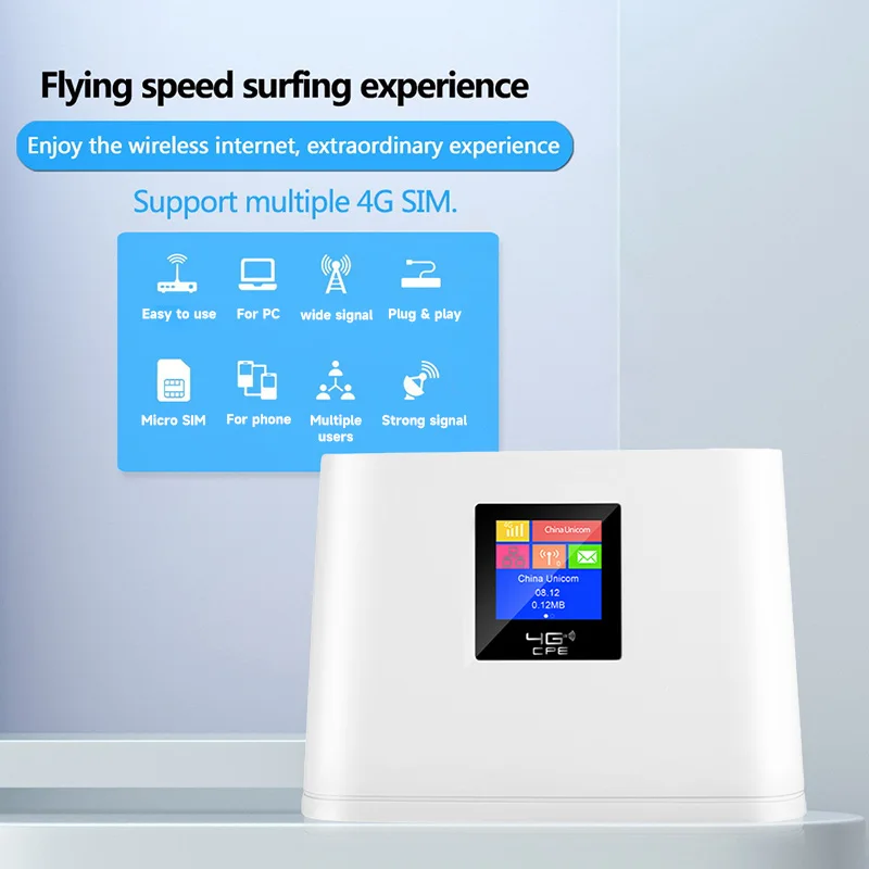 4G Simkaart Wifi Router Kleur Lcd-Scherm Lte 4G Modem Hotspot Rj45 Draadloze Router 4G Cpe 12V/5V Power Draagbare Wifi