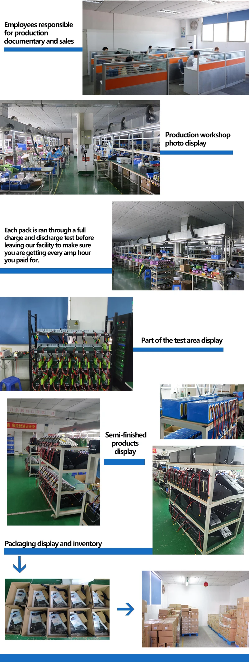 EU US Lager Scootoer Batterie Ebike 52V 48V 36V 72V 60V 20Ah 40Ah Lithium-Batterie Pack Für 350W 500W 750W 1000W 1500W 2000W 3000W – Detail 13