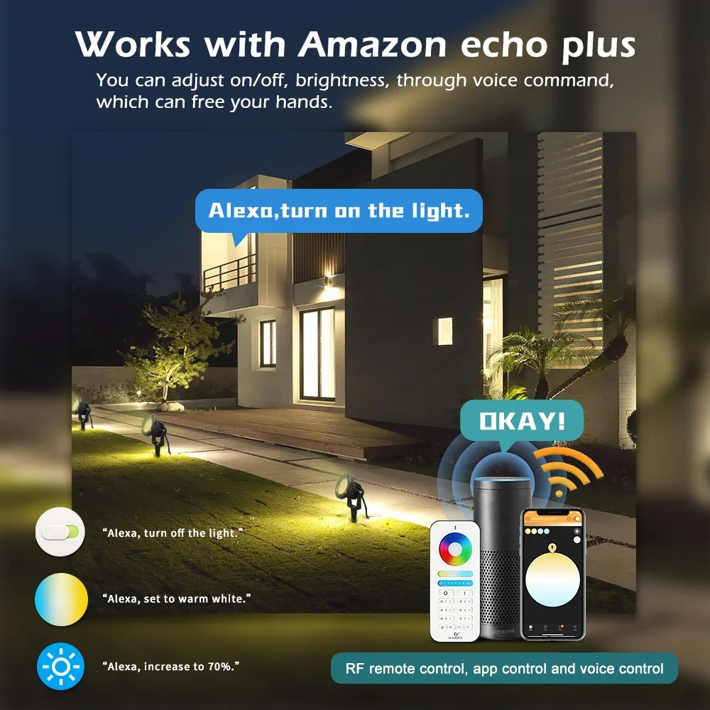 GLEDOPTO Zigbee 3.0 Pro 7W Outdoor Lighting AC/DC 24V LED Garden Light Compatible with Tuya App Voice 2.4G RF Remote Control