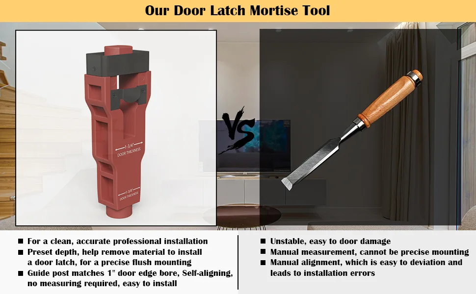Precisions Scoring And Chiseling Doors Latches Installation Kits Door Mortise Tool Professional Hole Puncher Professional Door