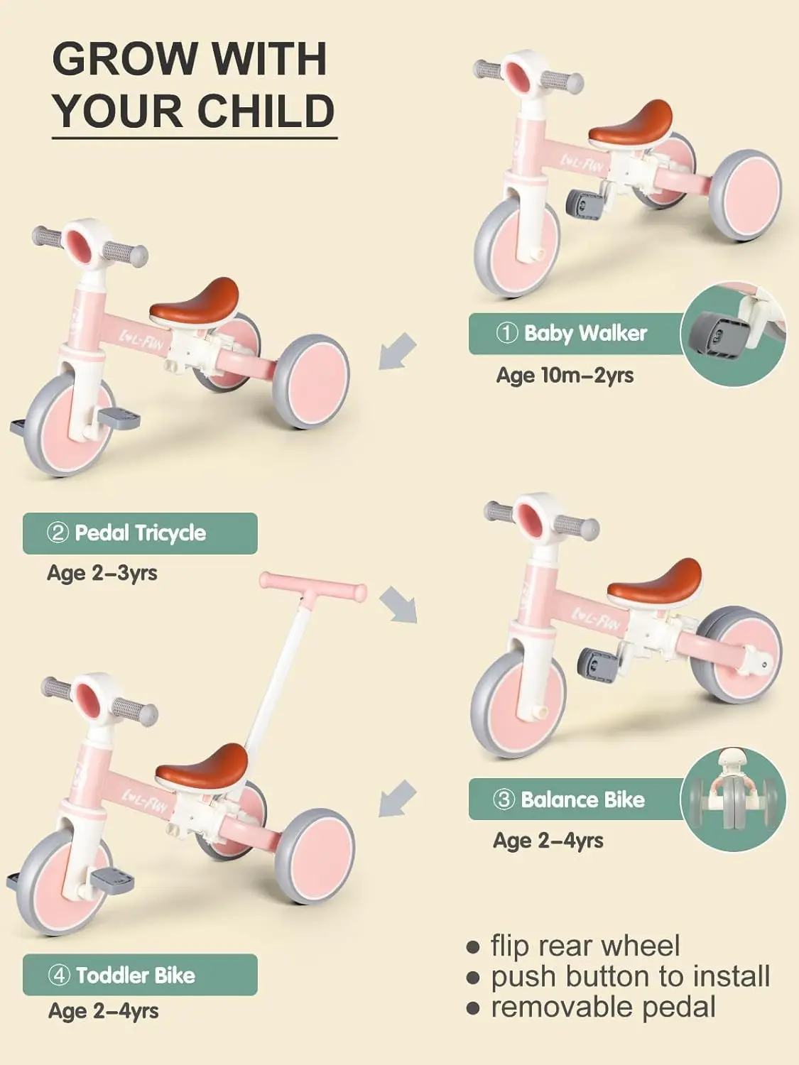Tricycle pour tout-petits de 1 à 3 ans, vélo d'équilibre 5 en 1 pour bébé, garçons et filles de 2 ans avec poignée de poussée de direction parent
