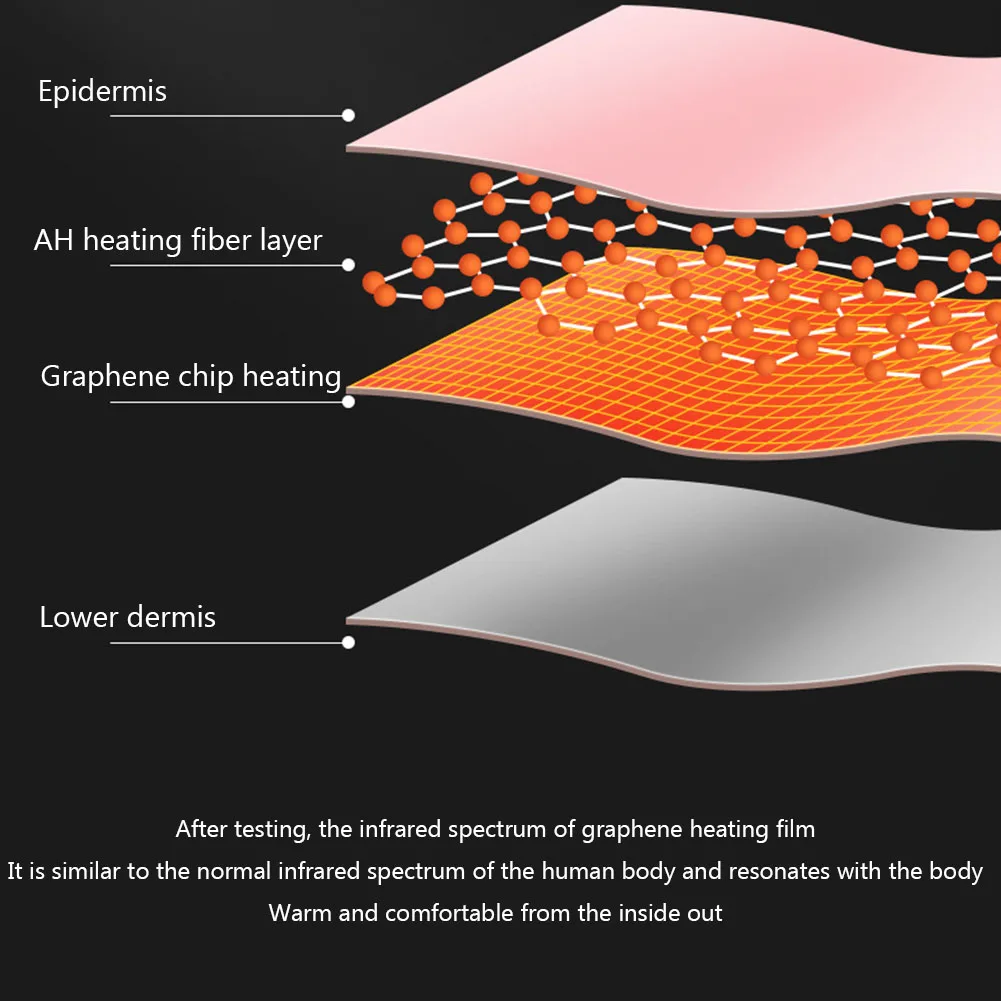Менструальная Подушка с подогревом теплый дворцовый ремень для снятия боли в менструации Электрический массажный пояс с быстрым нагревом и вибрацией для женщин от боли в животе
