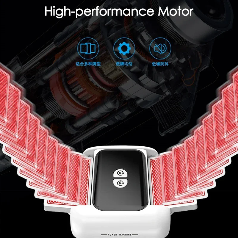 Thumbnail 2 - #27 Latest Automatic Card Shuffler Offers