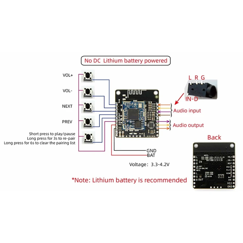 N15R-2X QCC3031 APTXHD モジュールオーディオ入力ライン入力ロスレス Hifi Bluetooth 5.0 レシーバーボード BT ヘッドセット用 NO DC 3.3-4.2V