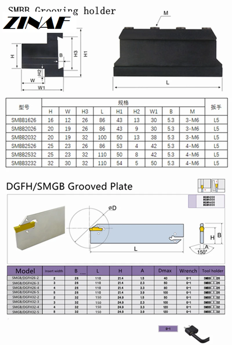 SMBB1626 SMBB2026 SMBB1632 SMBB2532 supporto per scanalatura SMGB DGFH26 DGFH32 -2 -3 -4 -5 serie lama di taglio tornio CNC scheda di inserimento