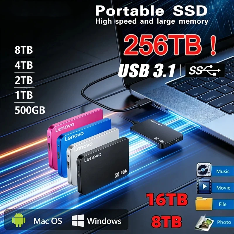 

256TB SSD High-speed SSD USB 3.0 Enclosure Mobile Hard Drive Cases for SSD External Storage HDD Box With USB3.0 Cable ABS
